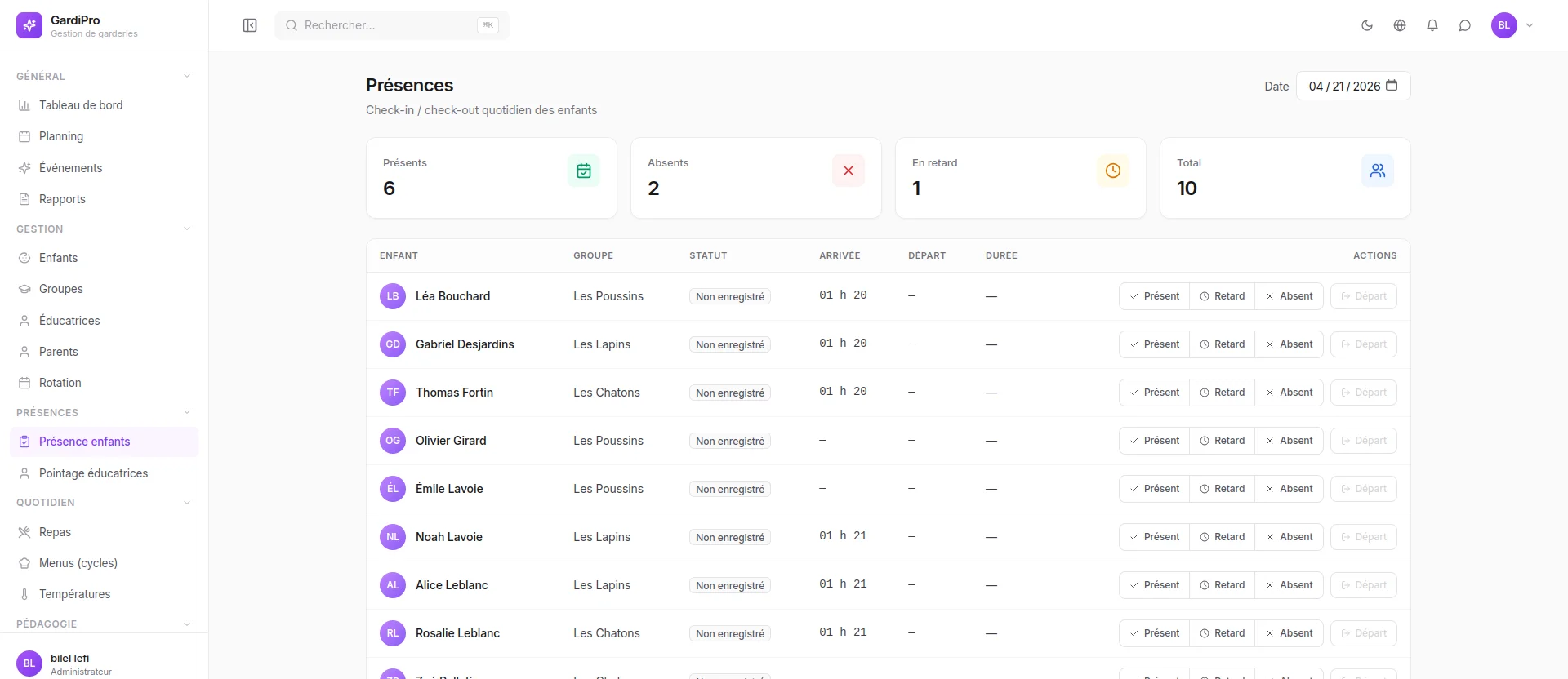 Widget de présences dans le tableau de bord GardiPro